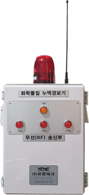 YH-RF400L TX-3.png