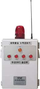 YH-RF400L TX-4.png