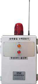 YH-RF400L TX-1.png