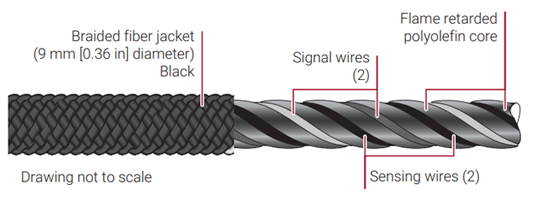 TT7000-cable-con_1.png