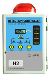 GC-2500Rx.png