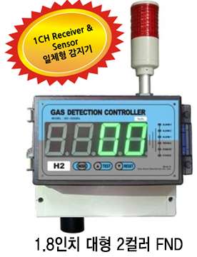 GC-3200Rx-D-IR.png