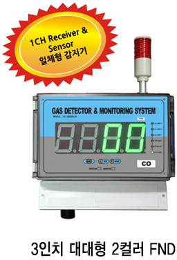 GC-6000Rx-D-TOX.png