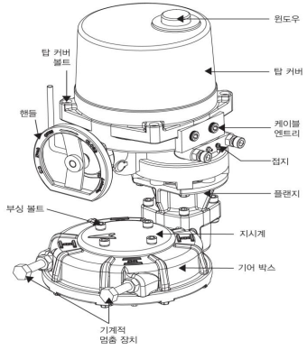 dwg-1.png