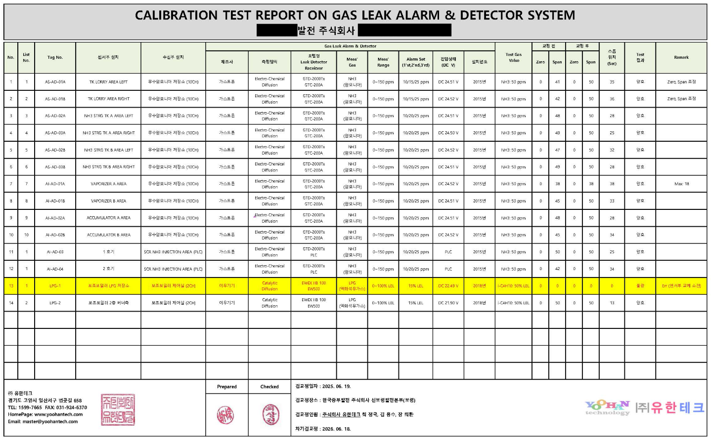 검교정 문서.png