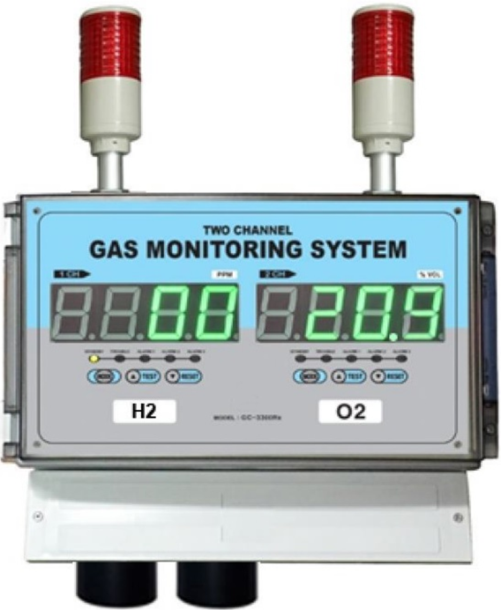 2채널 설치형 가스감지기 GC-3300Rx-D-TOX 제품