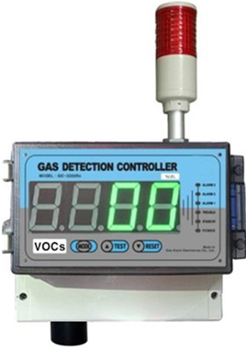 바그래프 디스플레이가 적용된 VOCs 가스감지기 GC-9600Rx-D-VOCs 제품