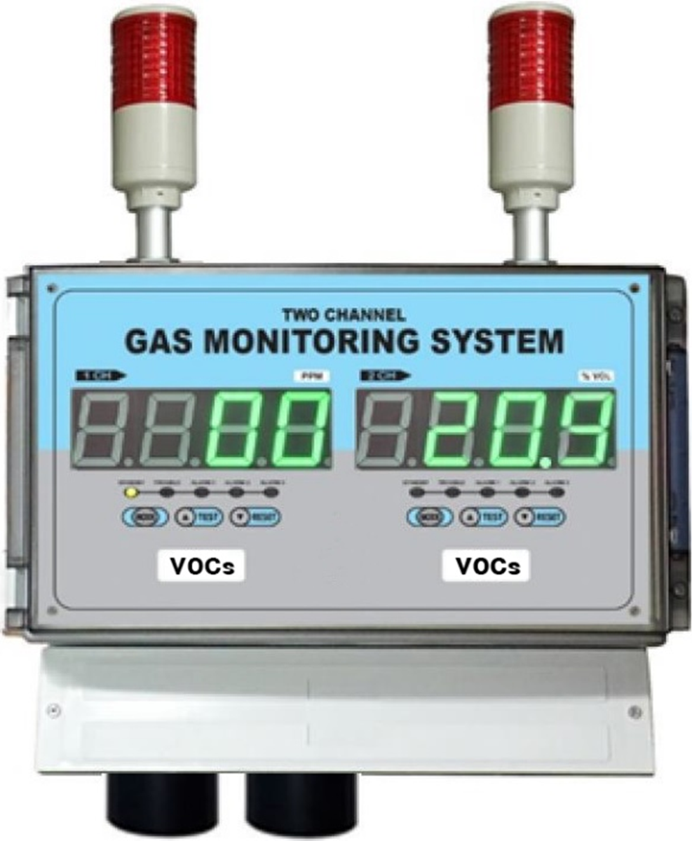 2채널 VOCs 가스감지기 GC-3300Rx-D-VOCs 제품