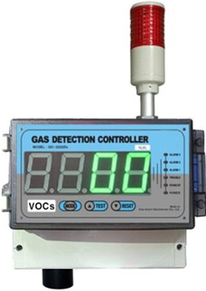 GC-3200Rx-D-VOCs 대형 화면 유기용제 가스감지기 제품
