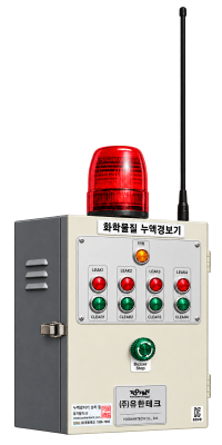 YH-RF410L TX
