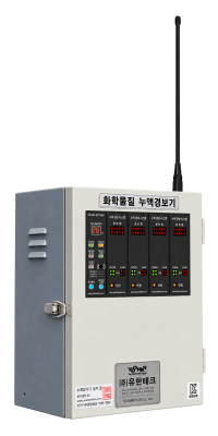 YH-RF500L RX