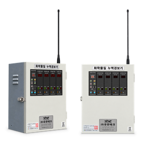 YH-RF500L TX