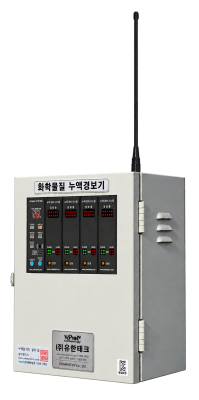YH-RF500L_우측면.png