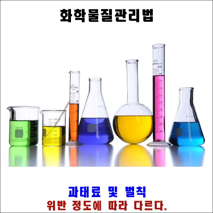 화학물질관리법 과태료, 벌금, 벌칙